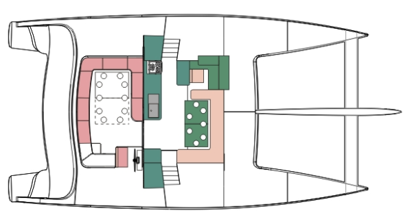 Class 4 Layout